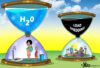 P14-Cartoon H2O