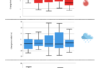 Graphic 2 _ If the world gets 2°C warmer (1)