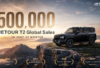 JETOUR T2 Surpasses 500,000 Global Sales in 33 Months, Leading the Global Boxy SUV Segment