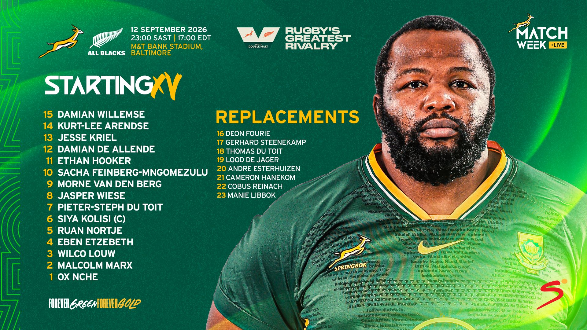 Springboks’ focus is on clinching Rugby’s Greatest Rivalry series